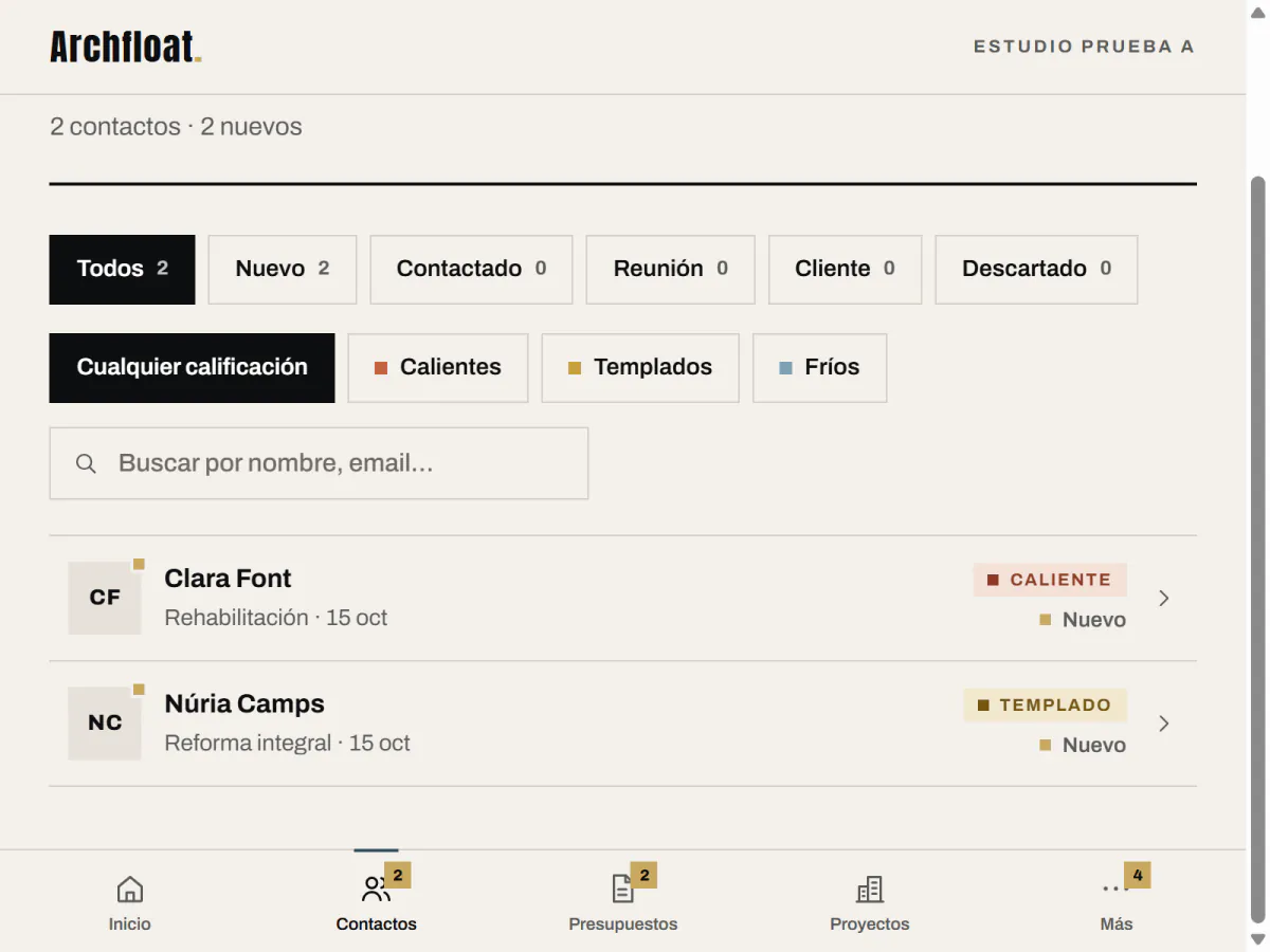 Lista de contactos del panel del estudio de prueba, con la calificación de cada uno. Datos de ejemplo