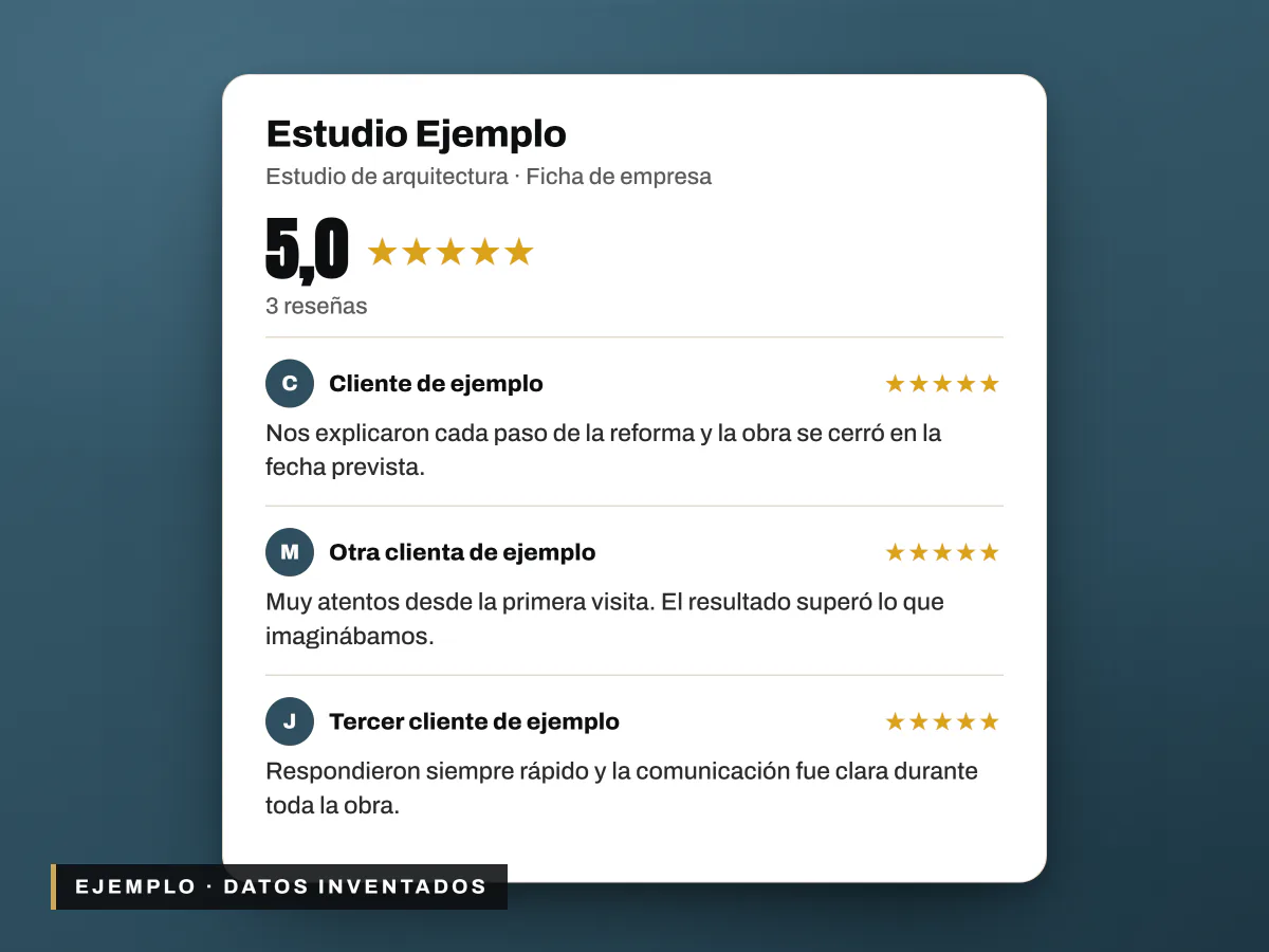 Ficha de empresa de ejemplo con cinco estrellas y tres reseñas inventadas