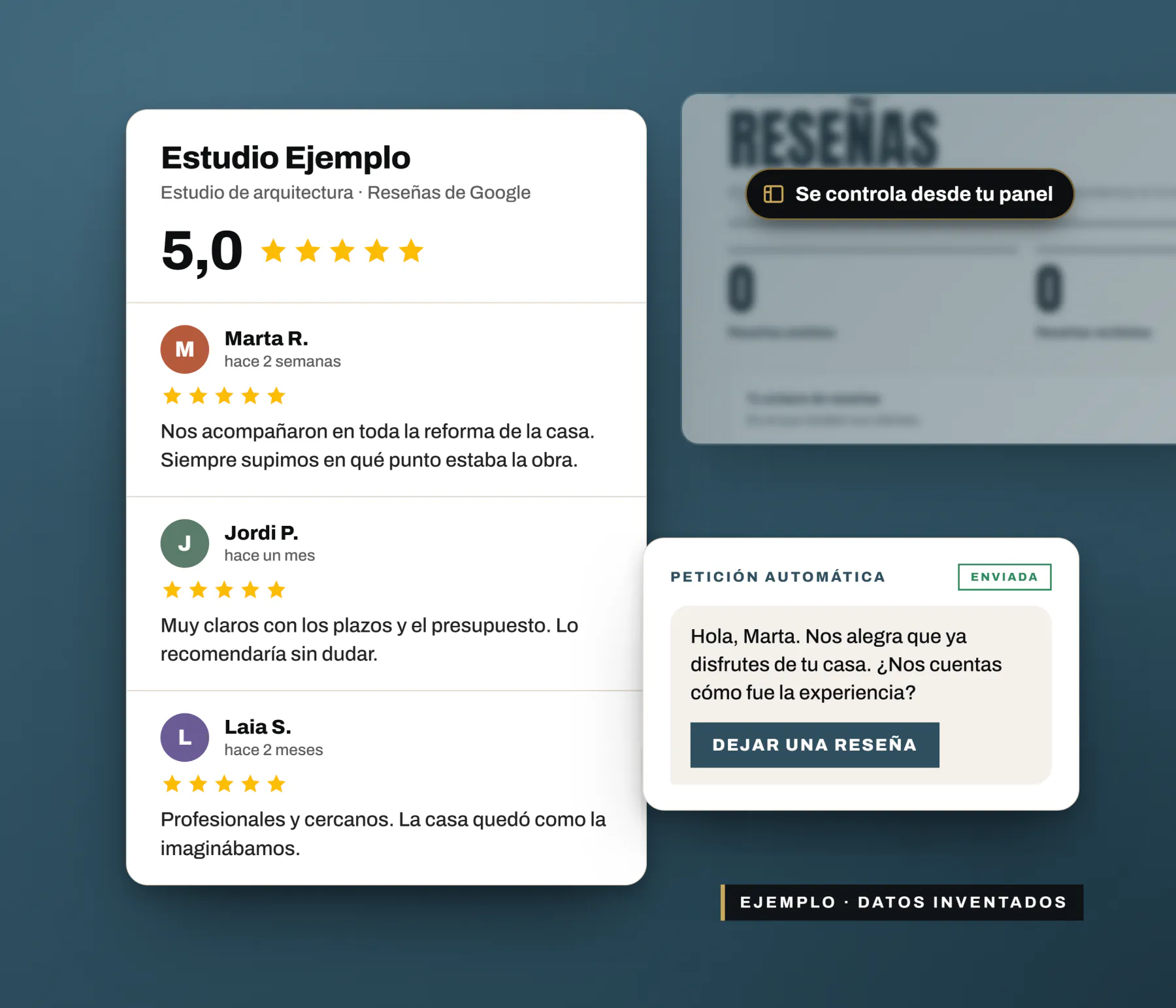 Ficha de reseñas de Google con cinco estrellas y tres opiniones de ejemplo, junto al mensaje automático que pide la reseña al cliente